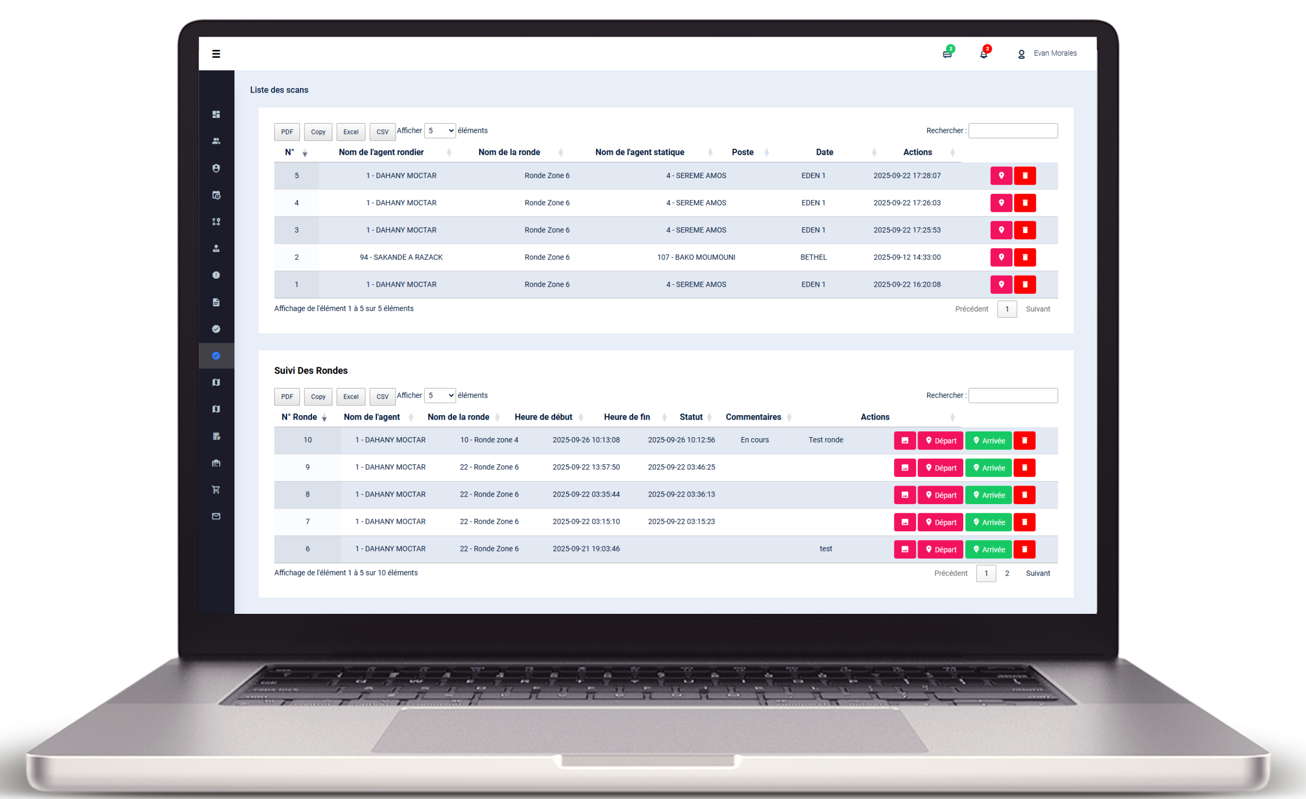 Carte de localisation des agents SecureLink