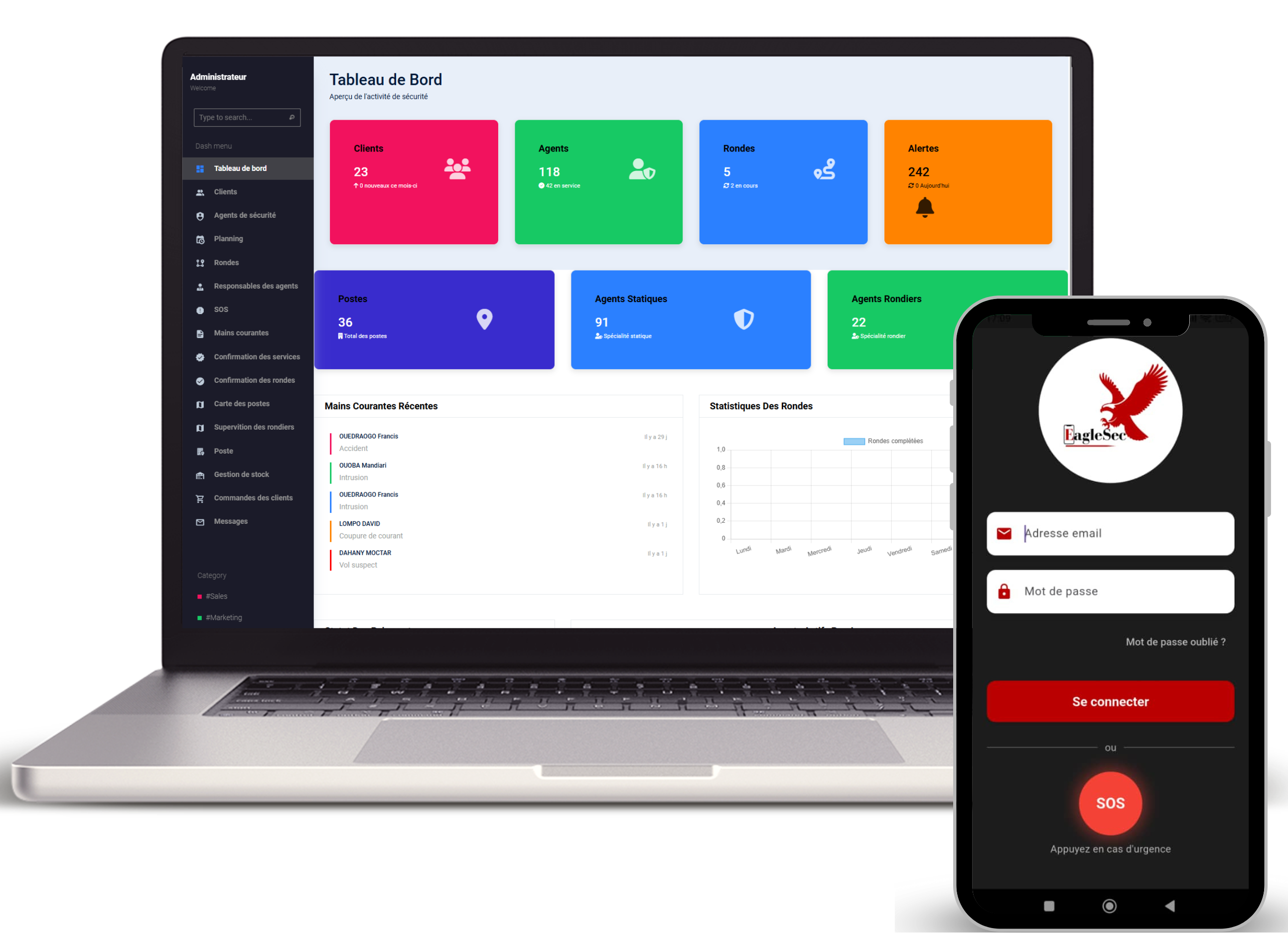 Mockup ordinateur SecureLink