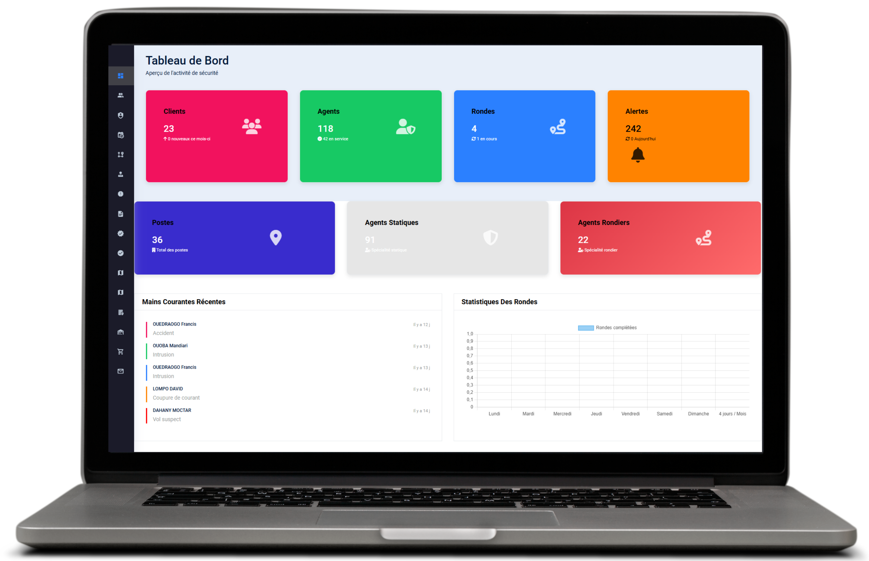 Interface de planification SecureLink